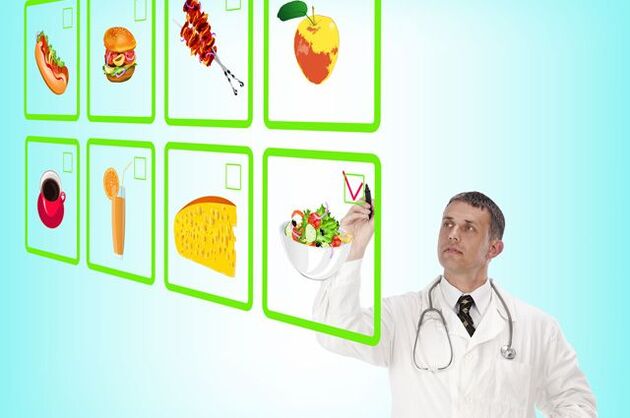 The doctor determines the permitted products