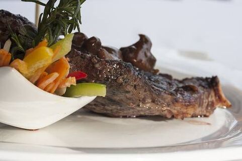 Meat on keto diet